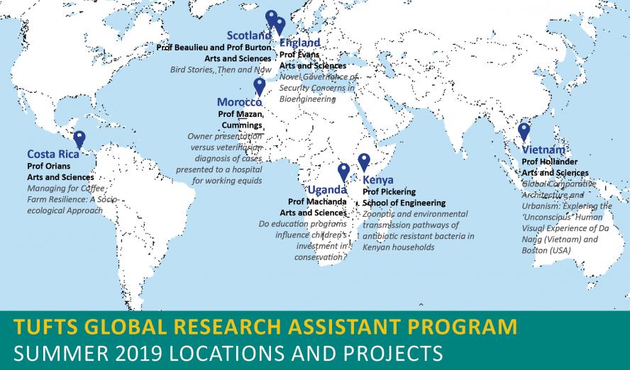 2019 Locations for Global Research Assistant Program (GRAP)